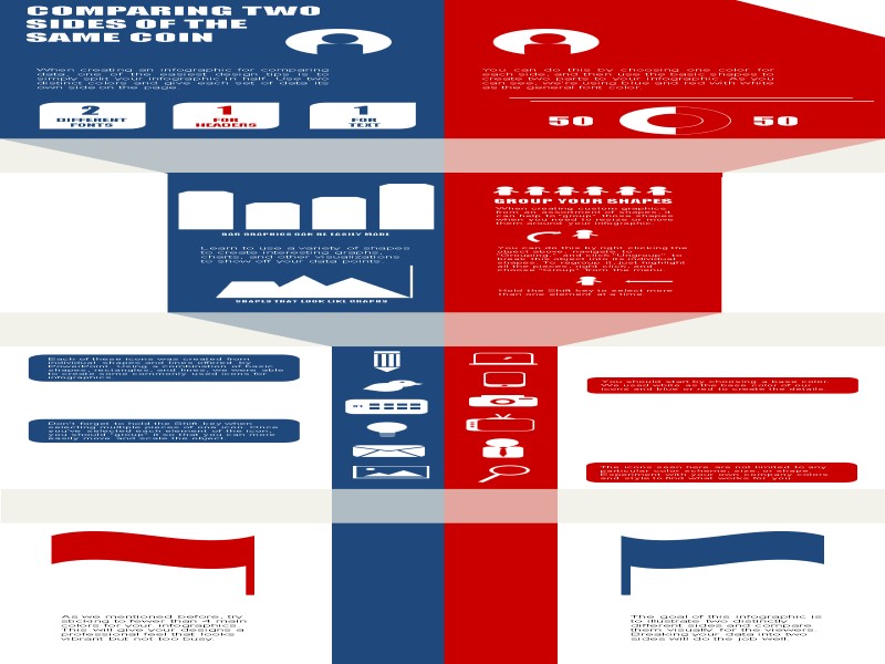 COMPARING TWO SIDES OF THE SAME COIN When creating an infographic for comparing data,